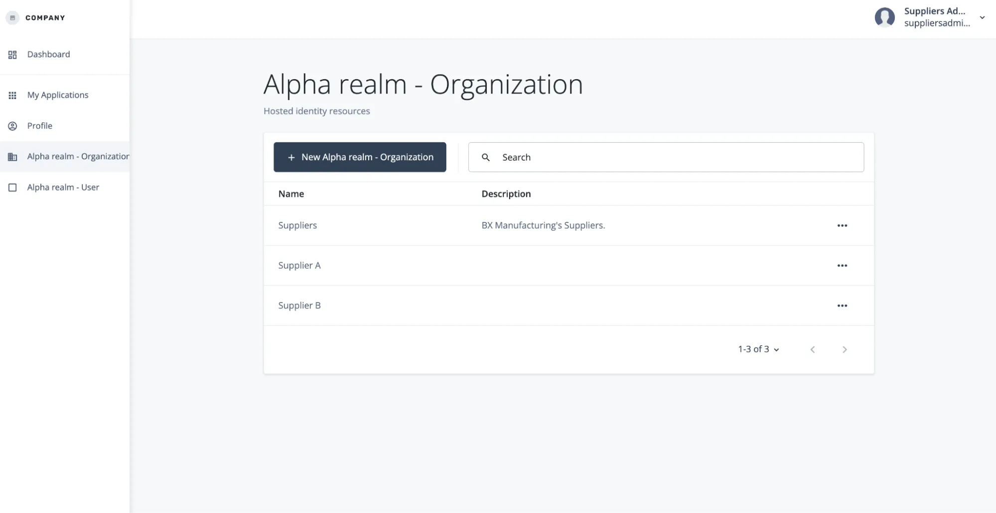 A screenshot of the administrator's portal in which they have created Supplier A and Supplier B and assigned them to the Suppliers Org as children