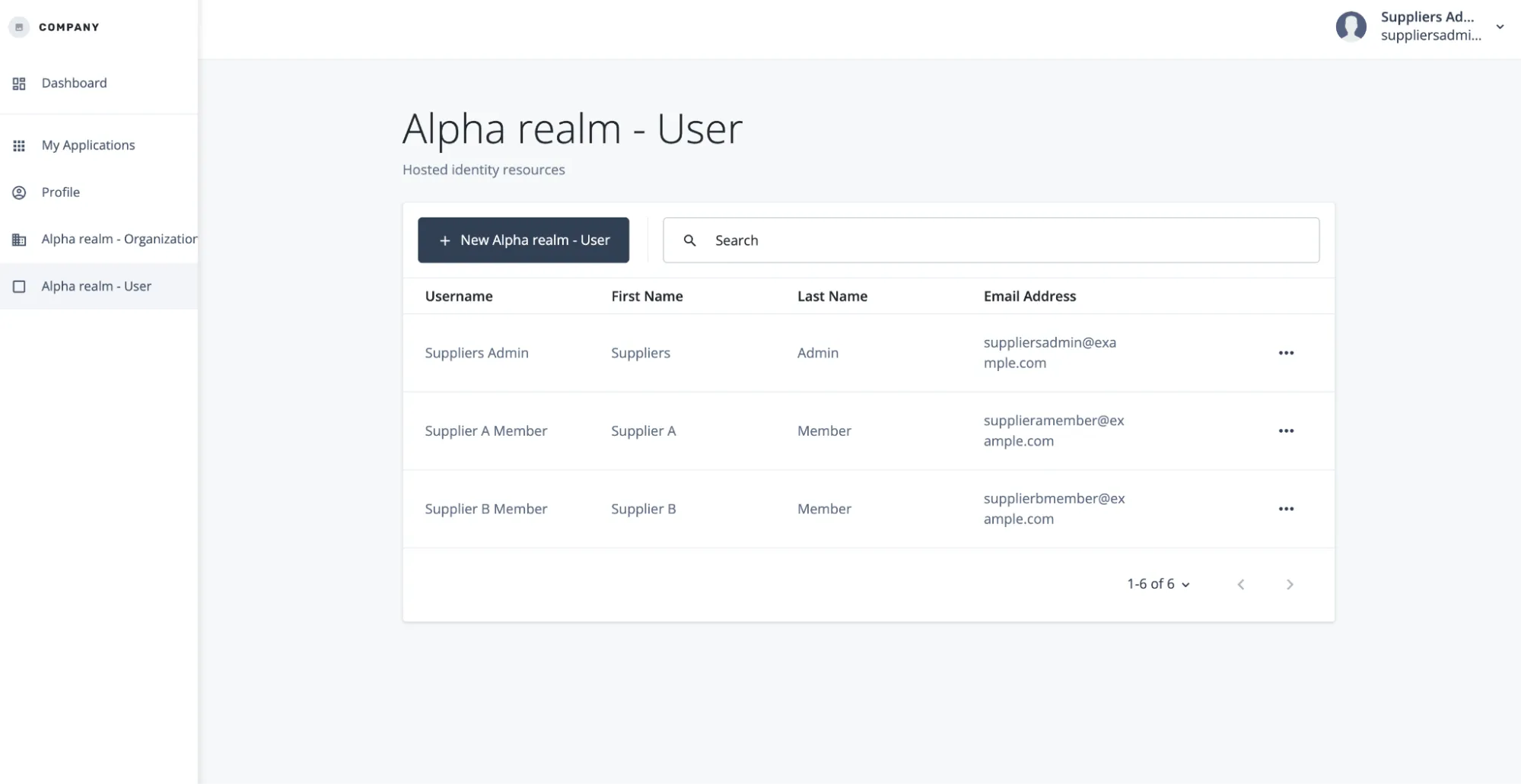 A screenshot of the administrator's user view in which the Supplier A Member and Supplier B Member have been created