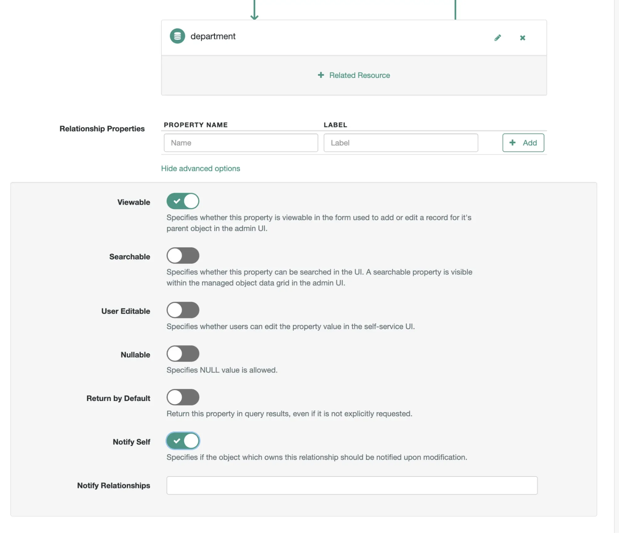 The Children relationship notifying its owner, the parent, on modification - enabled by the Notify Self switch under advanced properties