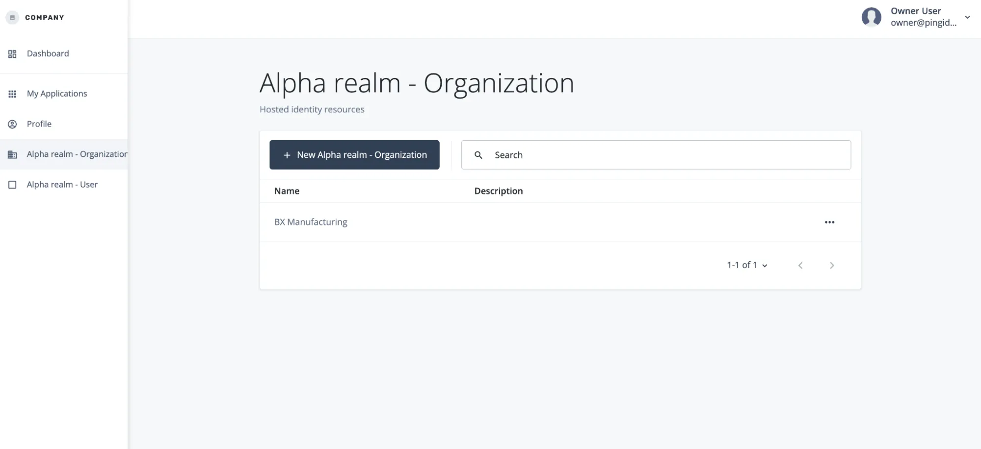 A screenshot of the owner logged in and viewing the Org BX Manufacturing