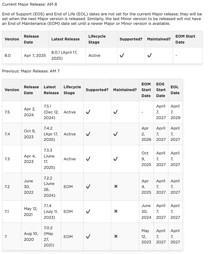 PingAM lifecycle-stage dates