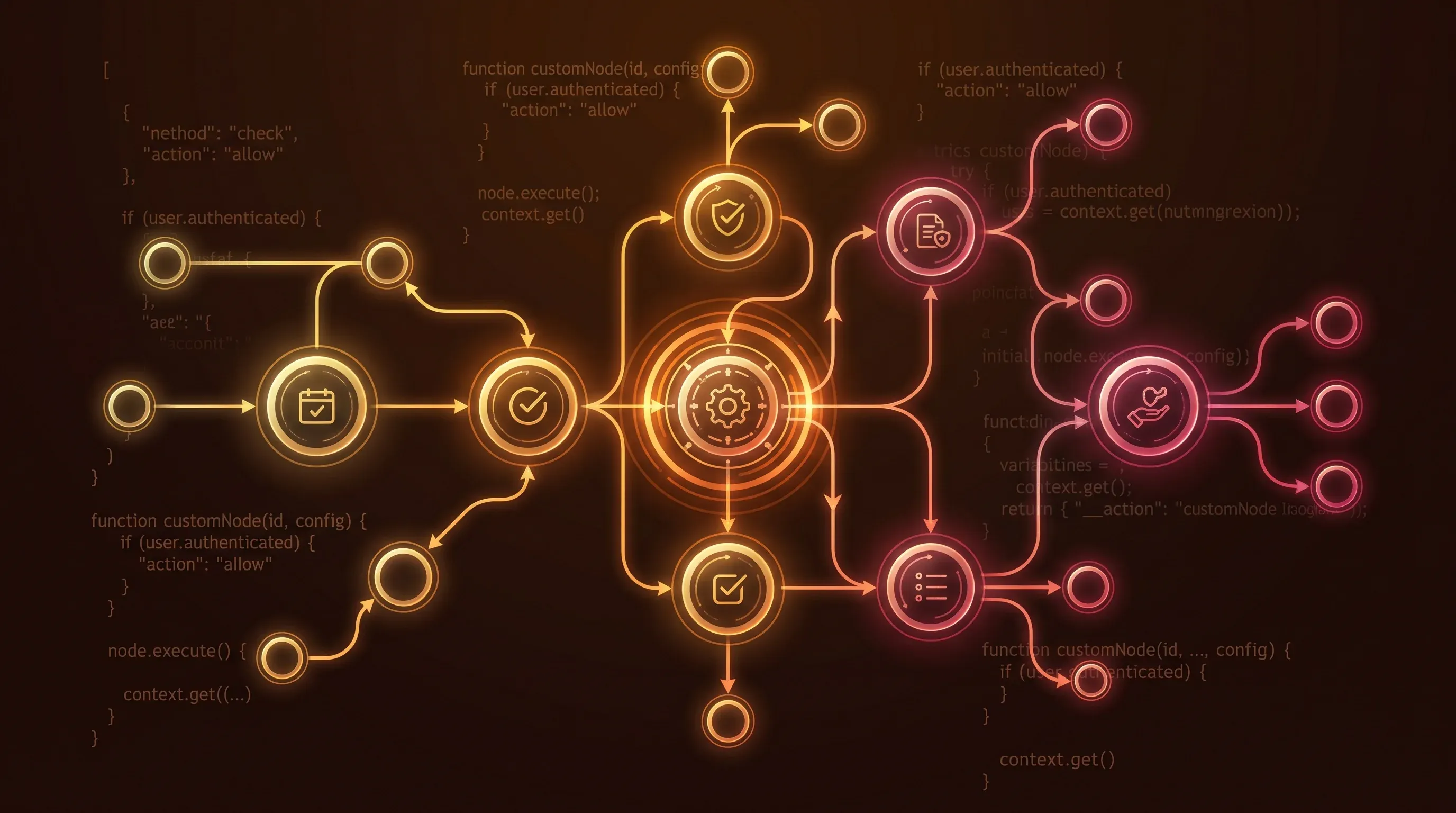 Featured image for Custom Node Tips, Tricks, and Utilities