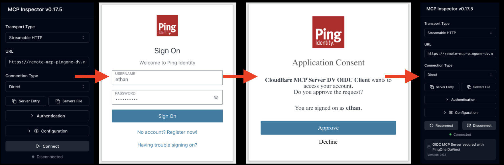 A screen capture of the DaVinci flow in PingOne.